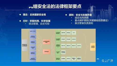 如何制定有效的网络营销计划？,如何制定有效的网络营销计划？,第2张