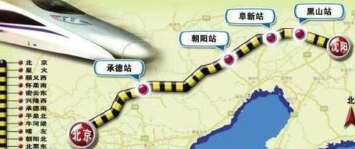 新标题: 国家大数据中心网络通信铁路专线计划启动，未来或将改变互联网格局,新标题: 国家大数据中心网络通信铁路专线计划启动，未来或将改变互联网格局,第3张
