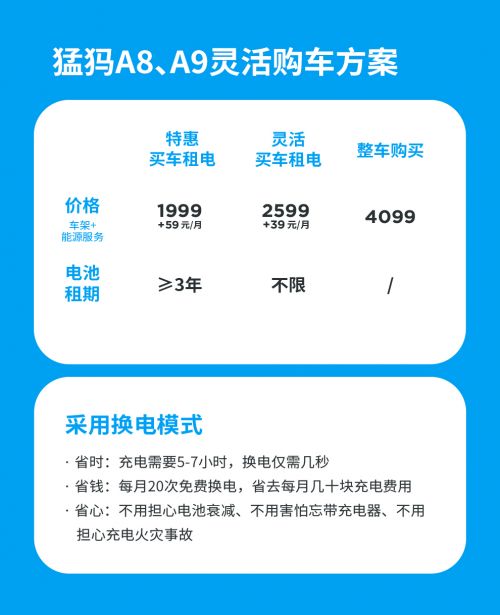 如何选择适合自己的网站租赁方案？,如何选择适合自己的网站租赁方案？,第3张