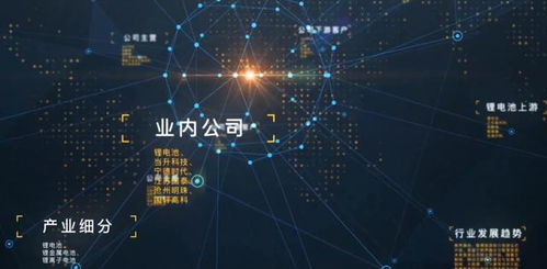 从全球最大股票技术连锁公司的一份报告中，我们可以看到，AI领域的创新正在加快。在全球范围内，AI创新的速度正在逐年增长，预计在未来几十年内将会出现一系列全新的AI技术。发展这些技术的人们着眼于未来，他们希望AI能更好地为人类服务，促进经济发展。,从全球最大股票技术连锁公司的一份报告中，我们可以看到，AI领域的创新正在加快。在全球范围内，AI创新的速度正在逐年增长，预计在未来几十年内将会出现一系列全新的AI技术。发展这些技术的人们着眼于未来，他们希望AI能更好地为人类服务，促进经济发展。,第2张