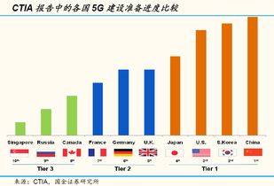 网站建设平台选择：探秘黄石云盘口背后的技术核心与商业模式,网站建设平台选择：探秘黄石云盘口背后的技术核心与商业模式,第1张