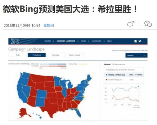 使用刷票软件仍然可行吗？,使用刷票软件仍然可行吗？,第2张
