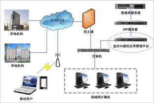 网络的力量：让我们的人生变得更加精彩,网络的力量：让我们的人生变得更加精彩,第1张