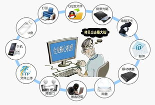 电信巨头电通客户信息泄露事件：压力与重重困难之下该如何应对？,电信巨头电通客户信息泄露事件：压力与重重困难之下该如何应对？,第1张