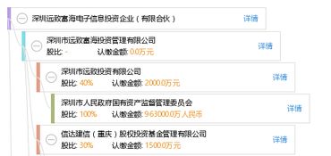 从致富信息网获得创业启示，实现财富梦想,从致富信息网获得创业启示，实现财富梦想,第2张