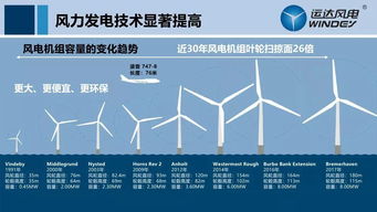 金盾国际：时代背景下的颠覆者,金盾国际：时代背景下的颠覆者,第1张