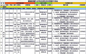 政府危机公关成功案例揭秘,政府危机公关成功案例揭秘,第2张