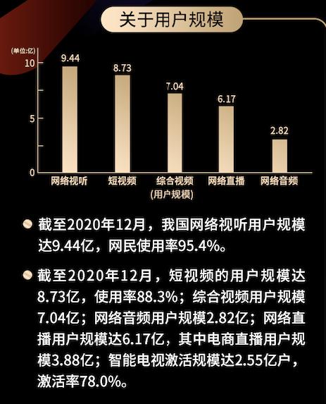 网络品牌营销：探究天天色影视综合网的影响力与发展潜力,网络品牌营销：探究天天色影视综合网的影响力与发展潜力,第2张