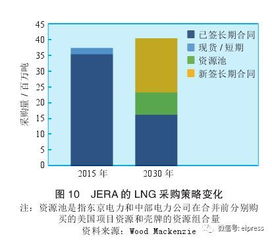 国内二手车市场春暖花开，交易量六成增长带来机遇与挑战,国内二手车市场春暖花开，交易量六成增长带来机遇与挑战,第2张