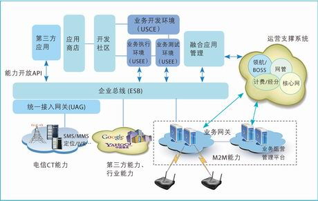 探究互联网营销的创新策略：以用户体验为核心,探究互联网营销的创新策略：以用户体验为核心,第2张
