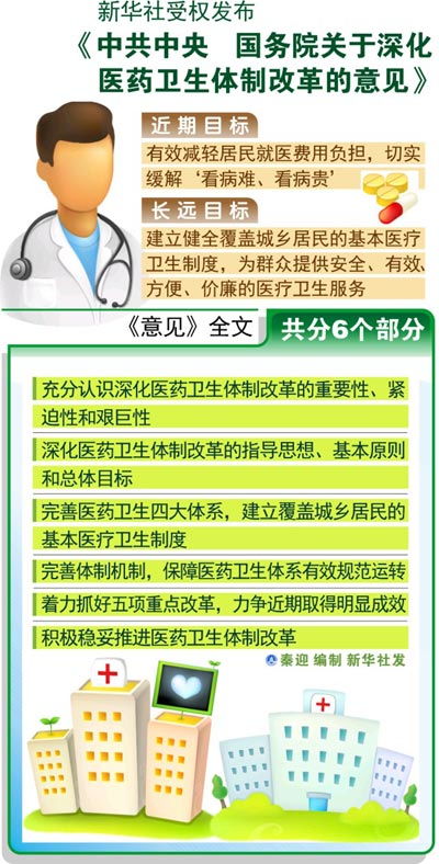 如何利用互联网技术提高医院预约门诊效率？,如何利用互联网技术提高医院预约门诊效率？,第2张