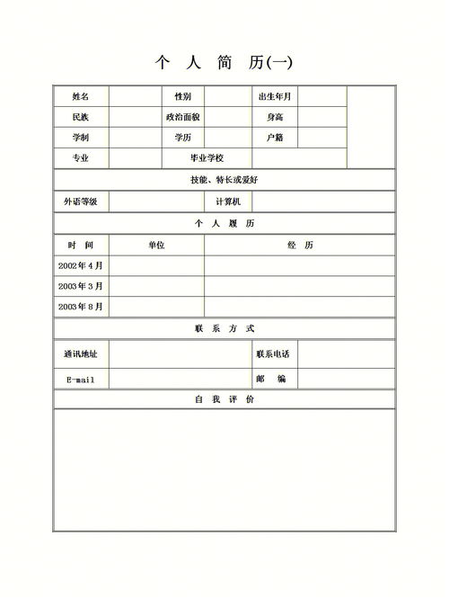 免费云服务器：简历投递指南：揭开 HR 最想看到的亮点,免费云服务器：简历投递指南：揭开 HR 最想看到的亮点,第2张