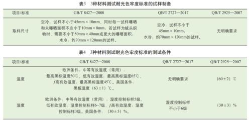 美国疫情防控迈出重要一步,美国疫情防控迈出重要一步,第3张