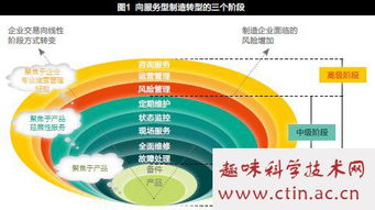 如何通过微商被动引流实现每日赚一千？,如何通过微商被动引流实现每日赚一千？,第2张