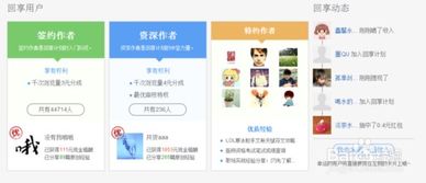网络赚钱的七个绝招,网络赚钱的七个绝招,第2张
