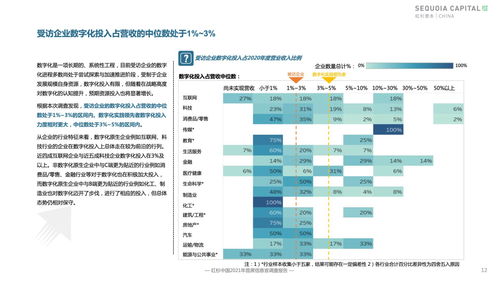 商讯网宣布新业务，致力于提升中小企业数字化转型能力,商讯网宣布新业务，致力于提升中小企业数字化转型能力,第1张