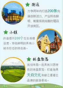 如何打造社区电商的“第一哨”？建阳互动分享经验,如何打造社区电商的“第一哨”？建阳互动分享经验,第1张