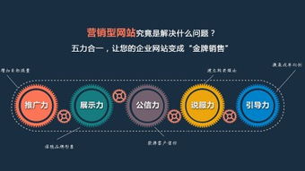 排名攀升的方法，如何优化你的文章？,排名攀升的方法，如何优化你的文章？,第3张