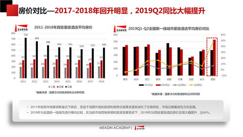 解析西安用友软件的未来发展趋势,解析西安用友软件的未来发展趋势,第3张
