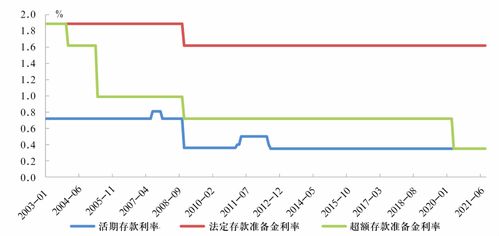 广州网站设计：探讨中国邮政市场化改革的挑战与机遇,广州网站设计：探讨中国邮政市场化改革的挑战与机遇,第3张