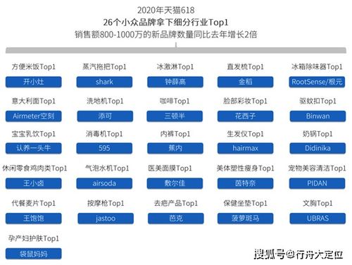 搭建网站的步骤：从消费者和商家角度看团购网站系统的优劣,搭建网站的步骤：从消费者和商家角度看团购网站系统的优劣,第2张