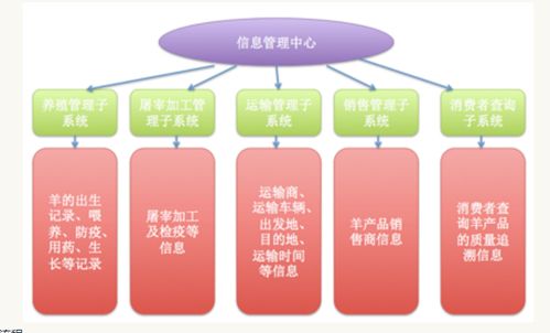 突破性创新！让你满意的安全套品牌是哪个？,突破性创新！让你满意的安全套品牌是哪个？,第2张