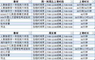 如何在选课中避免出现重复课程？-从日照职业技术学院的选课经验谈起,如何在选课中避免出现重复课程？-从日照职业技术学院的选课经验谈起,第1张