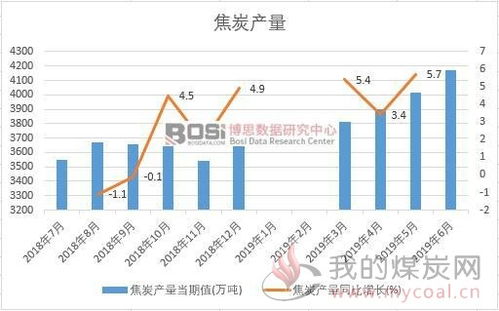 浅谈泾县二手房市场：从出售情况到投资前景分析,浅谈泾县二手房市场：从出售情况到投资前景分析,第3张