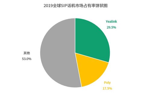 网站建设需要多少钱 ：互联网浪潮下的企业排行榜，哪些公司站在风口上？,网站建设需要多少钱 ：互联网浪潮下的企业排行榜，哪些公司站在风口上？,第3张