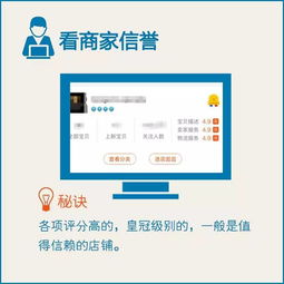 搭建网站的步骤：从消费者和商家角度看团购网站系统的优劣,搭建网站的步骤：从消费者和商家角度看团购网站系统的优劣,第1张