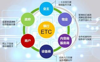 如何打造社区电商的“第一哨”？建阳互动分享经验,如何打造社区电商的“第一哨”？建阳互动分享经验,第2张