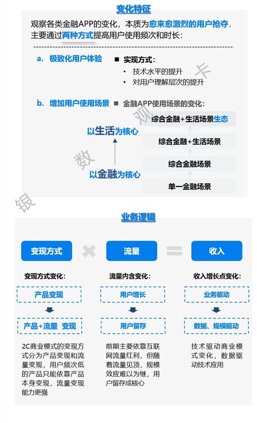 网站建站公司：银通支付银行卡：快速安全便利的支付方式,网站建站公司：银通支付银行卡：快速安全便利的支付方式,第1张