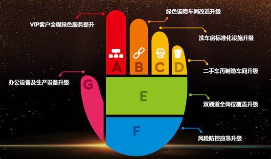 如何利用淘宝排名优化来提高店铺曝光度,如何利用淘宝排名优化来提高店铺曝光度,第3张