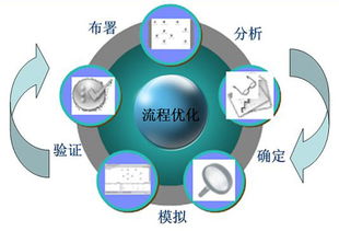 网站建设哪家公司好：「杭州SEO排名优化」如何提高网站曝光率？,网站建设哪家公司好：「杭州SEO排名优化」如何提高网站曝光率？,第1张
