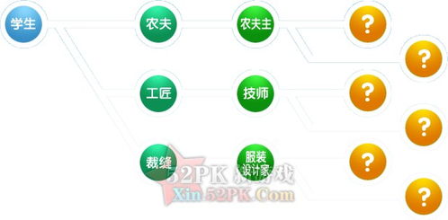网站建设方案书范文：探索农业领域的最佳指南-色农夫网站的全面导航,网站建设方案书范文：探索农业领域的最佳指南-色农夫网站的全面导航,第2张