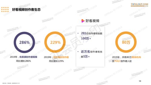 「如何在喜马拉雅FM蓝海中快速发展？」,「如何在喜马拉雅FM蓝海中快速发展？」,第2张