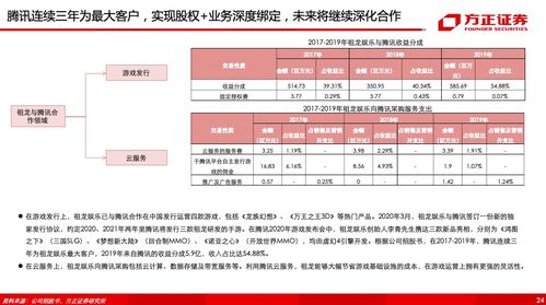 如何观看深空动漫？在线观看深空动漫的几种方式,如何观看深空动漫？在线观看深空动漫的几种方式,第2张