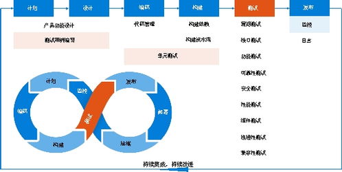 织梦模板：如何应对服务器遭受攻击？,织梦模板：如何应对服务器遭受攻击？,第2张