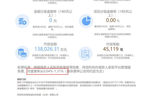 上海律师服务费：你需要知道的事情,上海律师服务费：你需要知道的事情,第3张