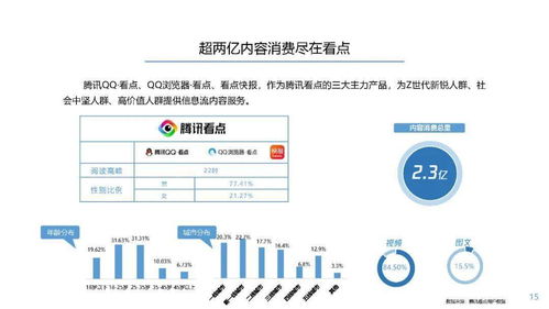app制作费用一览表：如何利用数字化营销手段打造汽车品牌的成功营销策划案例,app制作费用一览表：如何利用数字化营销手段打造汽车品牌的成功营销策划案例,第1张