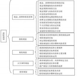 专业网站建设制作：如何在全网营销中做到事半功倍？,专业网站建设制作：如何在全网营销中做到事半功倍？,第2张