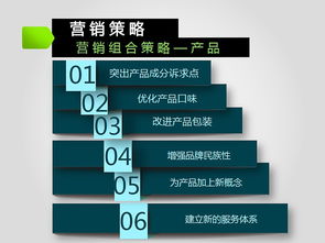 营销策划方案模板：刨根问底！-远古驯龙手册解密,营销策划方案模板：刨根问底！-远古驯龙手册解密,第3张
