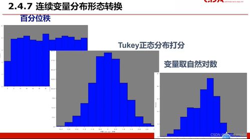 如何利用玛雅网在互联网上占据一席之地？,如何利用玛雅网在互联网上占据一席之地？,第2张