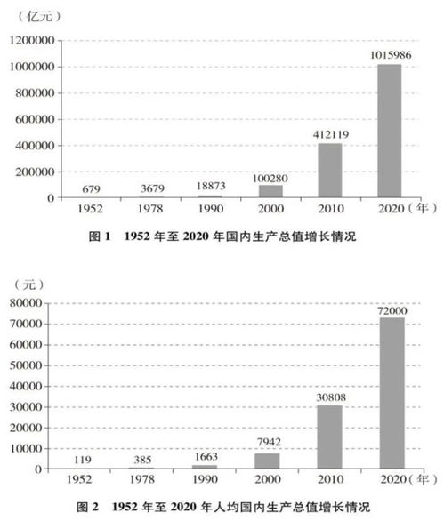 制作网站的代码：如何用环球畅游网打造个人专属旅行回忆？,制作网站的代码：如何用环球畅游网打造个人专属旅行回忆？,第2张