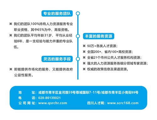 人力资源发展-湖南实现高质量增长,人力资源发展-湖南实现高质量增长,第3张