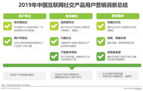 营销策略：提升产品销量的方法,营销策略：提升产品销量的方法,第3张