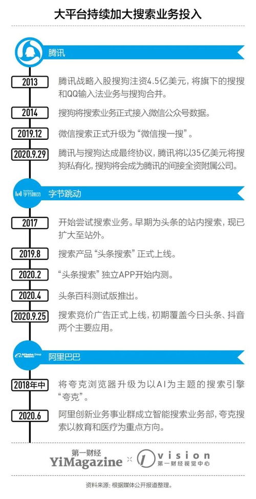 探讨搜索引擎营销的独特策略和技巧,探讨搜索引擎营销的独特策略和技巧,第3张