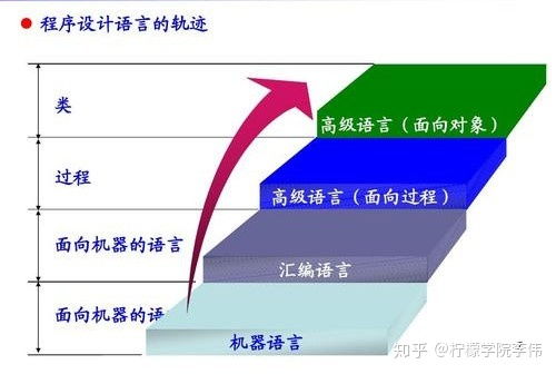 创建网站的步骤：义乌电商小程序：从开发到应用的实践探究,创建网站的步骤：义乌电商小程序：从开发到应用的实践探究,第3张