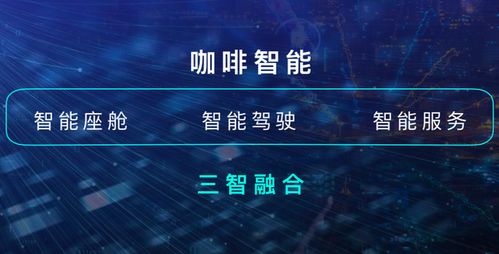 从全球最大股票技术连锁公司的一份报告中，我们可以看到，AI领域的创新正在加快。在全球范围内，AI创新的速度正在逐年增长，预计在未来几十年内将会出现一系列全新的AI技术。发展这些技术的人们着眼于未来，他们希望AI能更好地为人类服务，促进经济发展。,从全球最大股票技术连锁公司的一份报告中，我们可以看到，AI领域的创新正在加快。在全球范围内，AI创新的速度正在逐年增长，预计在未来几十年内将会出现一系列全新的AI技术。发展这些技术的人们着眼于未来，他们希望AI能更好地为人类服务，促进经济发展。,第1张