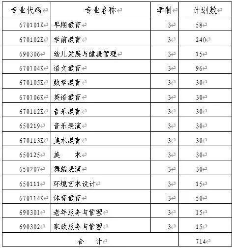 深入解读教师绩效工资改革的关键实施方案,深入解读教师绩效工资改革的关键实施方案,第2张